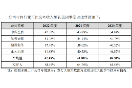 沧县要账公司更多成功案例详情